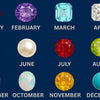 What Does Your Birthstone Say About You?